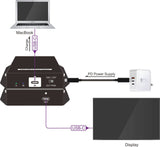 Usb-C Power Injector Supports  Up To 140w Charging