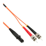 Cable Dúplex De Fibra Óptica Inline Mtrj/St 50/125?M Om2 2m