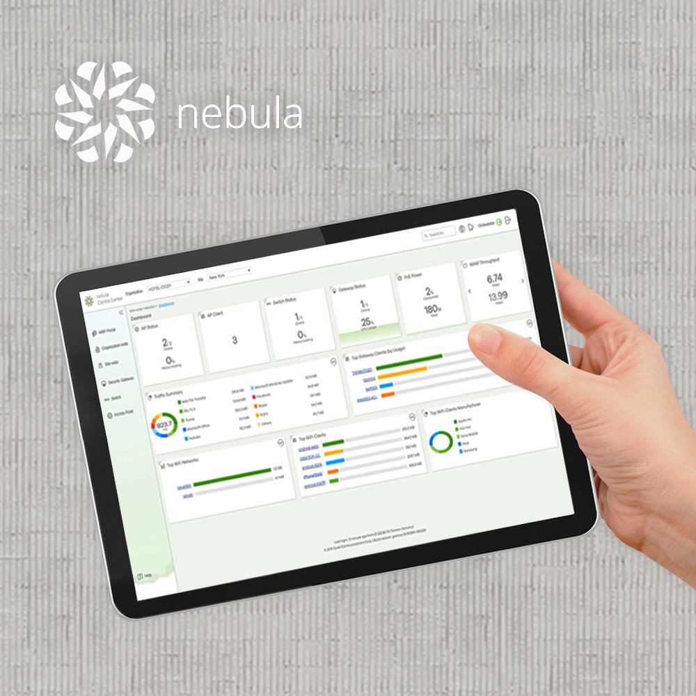 Punto De Acceso Zyxel Nwa55axe-Eu0102f Blanco