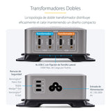 Cargador Usb-C De 4 Puertos
