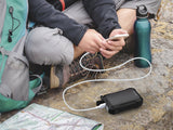 EAN 5705730420658 - Sandberg 420-65 batería externa Polímero de litio 10000 mAh Negro imagen 4