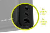 Mobile Origin 140w Gan Charger Pw21 2x Usb-C + 2x Usb-A