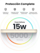 EAN 6941876222070 - Ugreen 25207 batería externa 5000 mAh Cargador inalámbrico Negro imagen 19