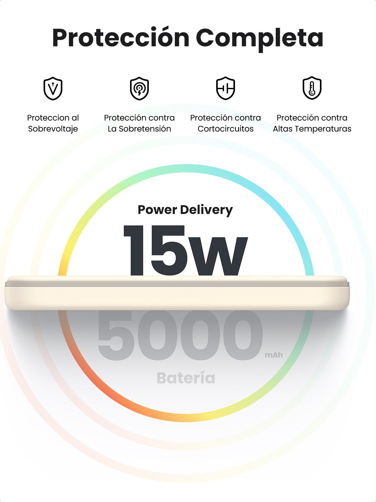 Ugreen 5000mah Mini Powerbank Wireless 15w With Magsafe White