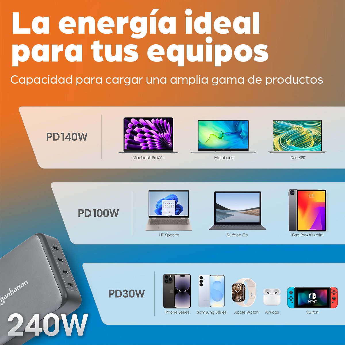 EAN 0766623102667 - Manhattan 102667 adaptador e inversor de corriente imagen 12