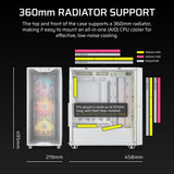 Caja Pc Corsair 3200d Rs Mid-Tower Performance White Cc-9011335-Ww