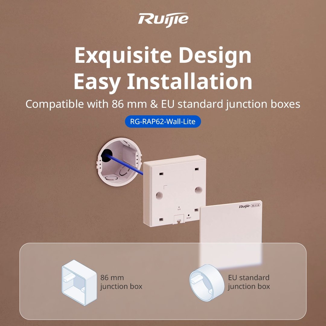 EAN 6976915004645 - Ruijie Networks RG-RAP62-WALL-LITE punto de acceso inalámbrico 2974 Mbit/s Blanco Energía sobre Ethernet  imagen 14