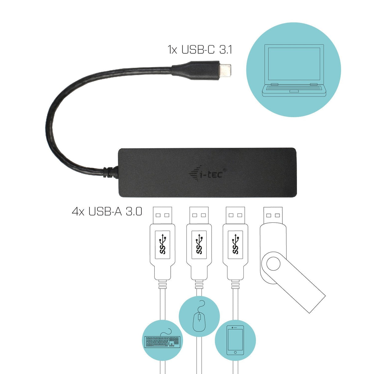 I-Tec Hub Usb-C 4 Puertos Usb 3.0