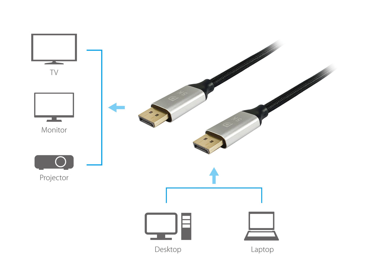 EAN 4015867228197 - Equip 119261 cable DisplayPort 1 m Aluminio, Negro imagen 4