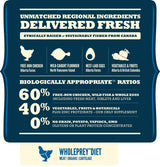 EAN 64992525118 - Acana Dog TF Heritage Adult 11,4 kg Adulto Pollo imagen 3