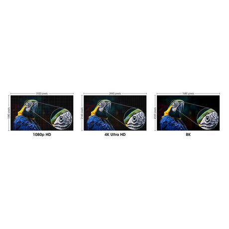 EAN 0766623355940 - Manhattan 355940 cable HDMI 2 m HDMI tipo A (Estándar) Negro imagen 7