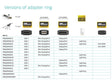 EAN 5706998908384 - Vivolink PROADRINGDPR adaptador de cable de vídeo 0,1 m DisplayPort HDMI Negro imagen 1