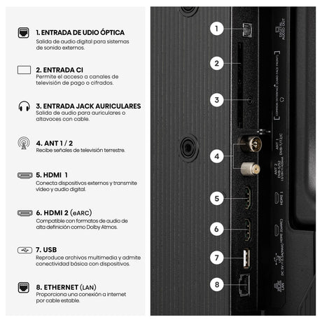 EAN 6942351429205 - Hisense 32A4S 81,3 cm (32") HD Smart TV Wifi Negro 200 cd / m² imagen 11