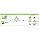 Techly Iusb-Rep220ty3 Cable Usb 20 M Usb 2.0 Usb A Negro