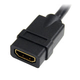6in Hdmi Port Saver Digital Vid