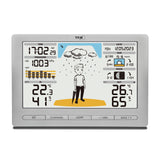 Tfa 35.1097.54 Estación Meteorológica Silver Meteo Jack