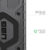 Uag Funda Pathfinder Ceniza Negro?? Samsung Galaxy S26