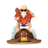 Db History Kamesennin