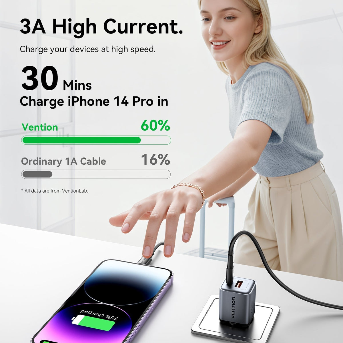 Vention Usb 2.0 Usb-C To Lightncabl Ing M-M 3a Cable 0.25m Black Pvc