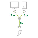 Cable En Y De Alimentación De Ca Inline Tipo F Negro 5 M