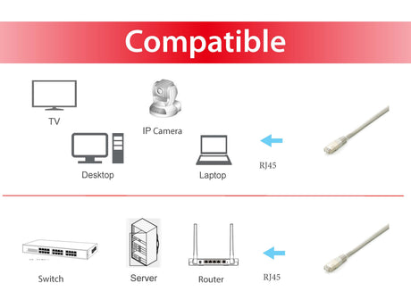 EAN 4015867228371 - Equip 645601 cable de red Gris 2 m Cat6a S/FTP (S-STP) imagen 3
