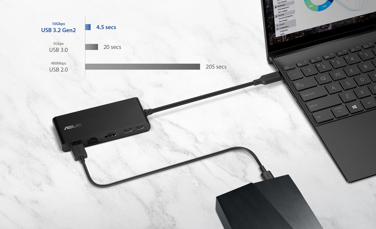 Dc201 Dual 4k Usb-C Dock/Ww