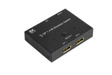 EAN 4014619556458 - Alcasa DisplayPort Switches imagen 1