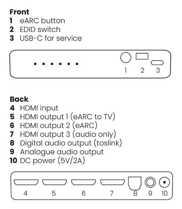 Connect Ae34
