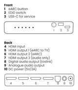Connect Ae34