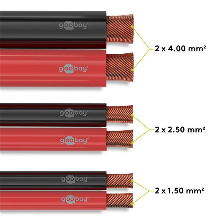 Bobina De  10 Metros Cable Altavoz Rojo-Negro 2x4.00mm Cca-Pvc  Cpr Eca Goobay