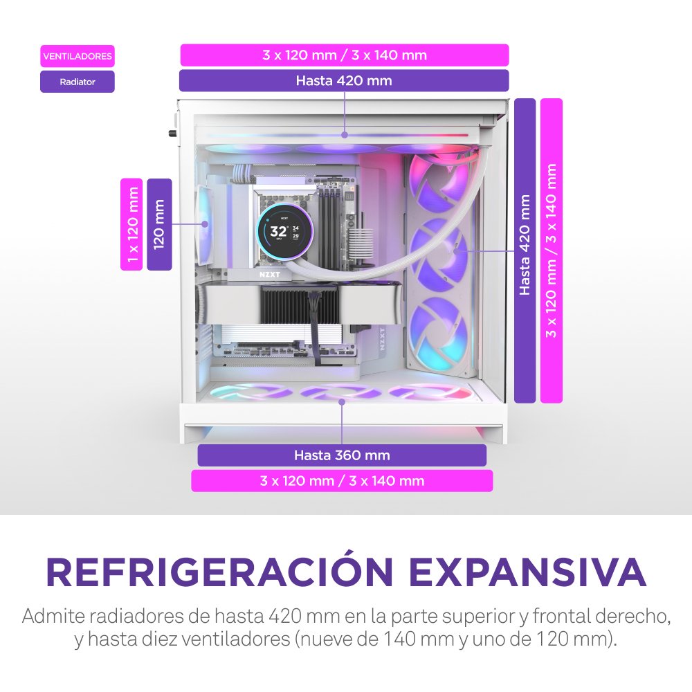 EAN 5056547207650 - NZXT H9 Flow RGB Midi Tower Blanco imagen 4