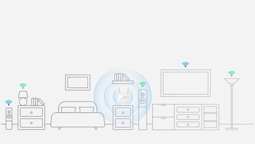 EAN 0790069465994 - D-Link G415/E router inalámbrico Gigabit Ethernet Doble banda (2,4 GHz / 5 GHz) 4G Azul, Blanco imagen 7