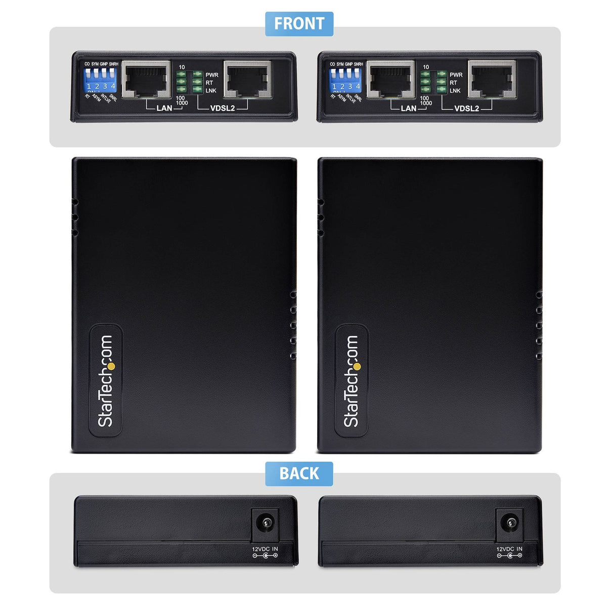 Juego Extensor De Ethernet Ext