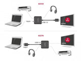 Delock Hdmi Audio Extractor 4k 60 Hz