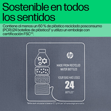 EAN 0198122601950 - HP Everyday 16 Odyssey Gray Laptop Bag 40,9 cm (16.1") Maletín Gris imagen 7