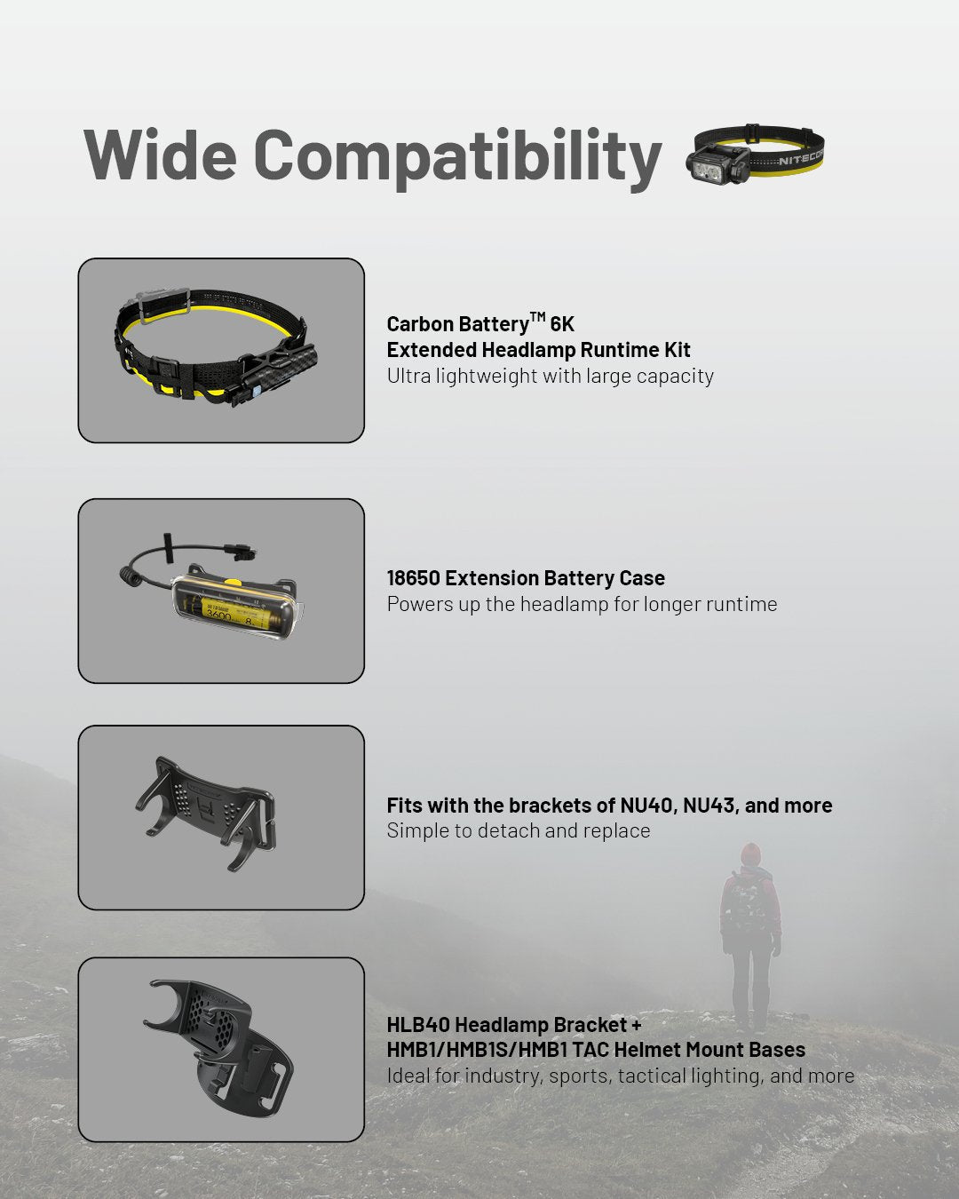 Headlamp Nu Series 1700 Lumens/Nu45 Nitecore