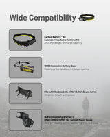 Headlamp Nu Series 1700 Lumens/Nu45 Nitecore