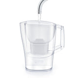 EAN 4006387131029 - Brita 1052801 filtro de agua Filtro de agua para encimera 2,4 L Blanco imagen 4