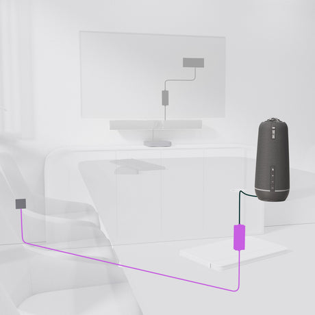 EAN 0860011654568 - Owl Labs Power Over Ethernet Adapter imagen 6