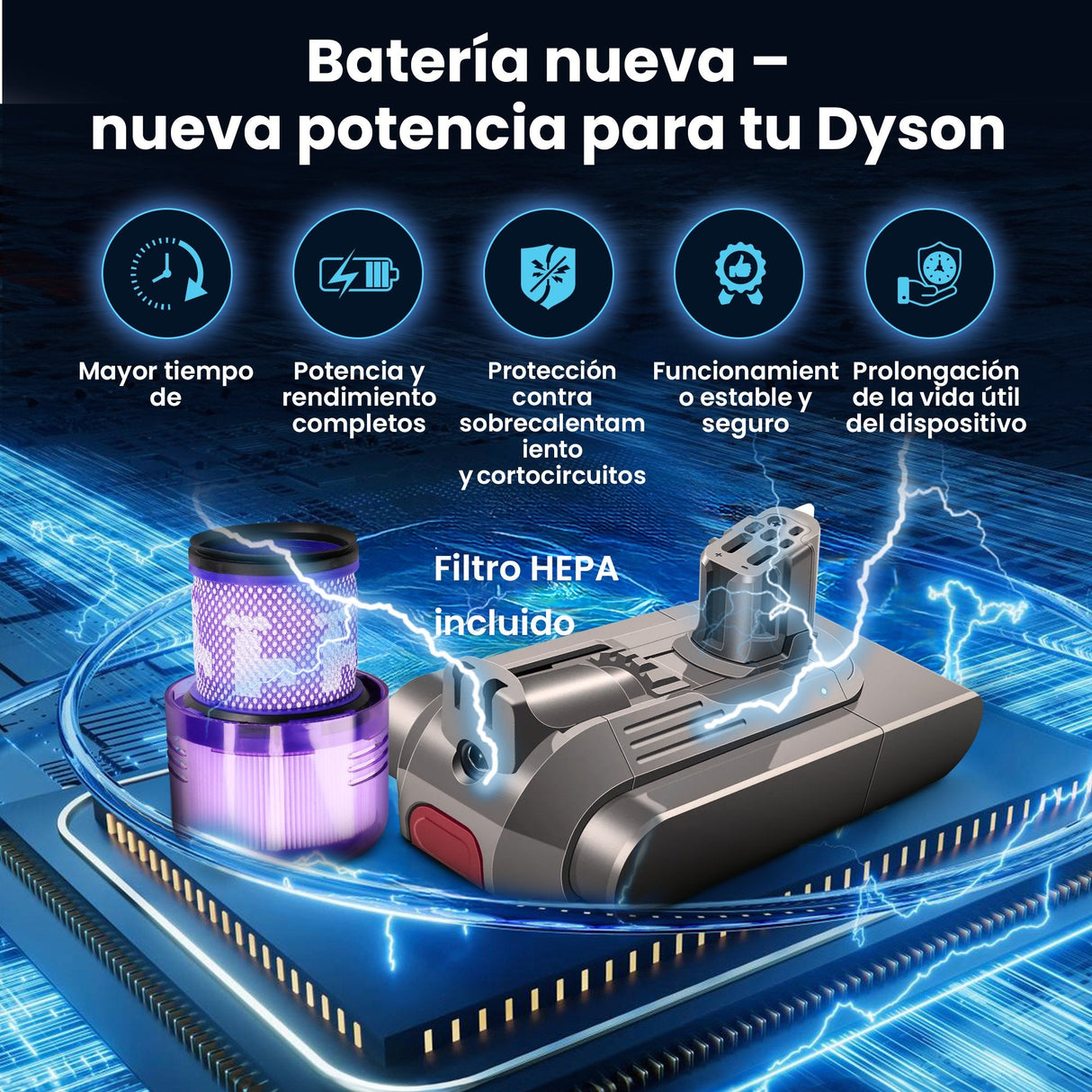 Bateria Zamiennik Dyson V12 25.2v 2500mah + Filter