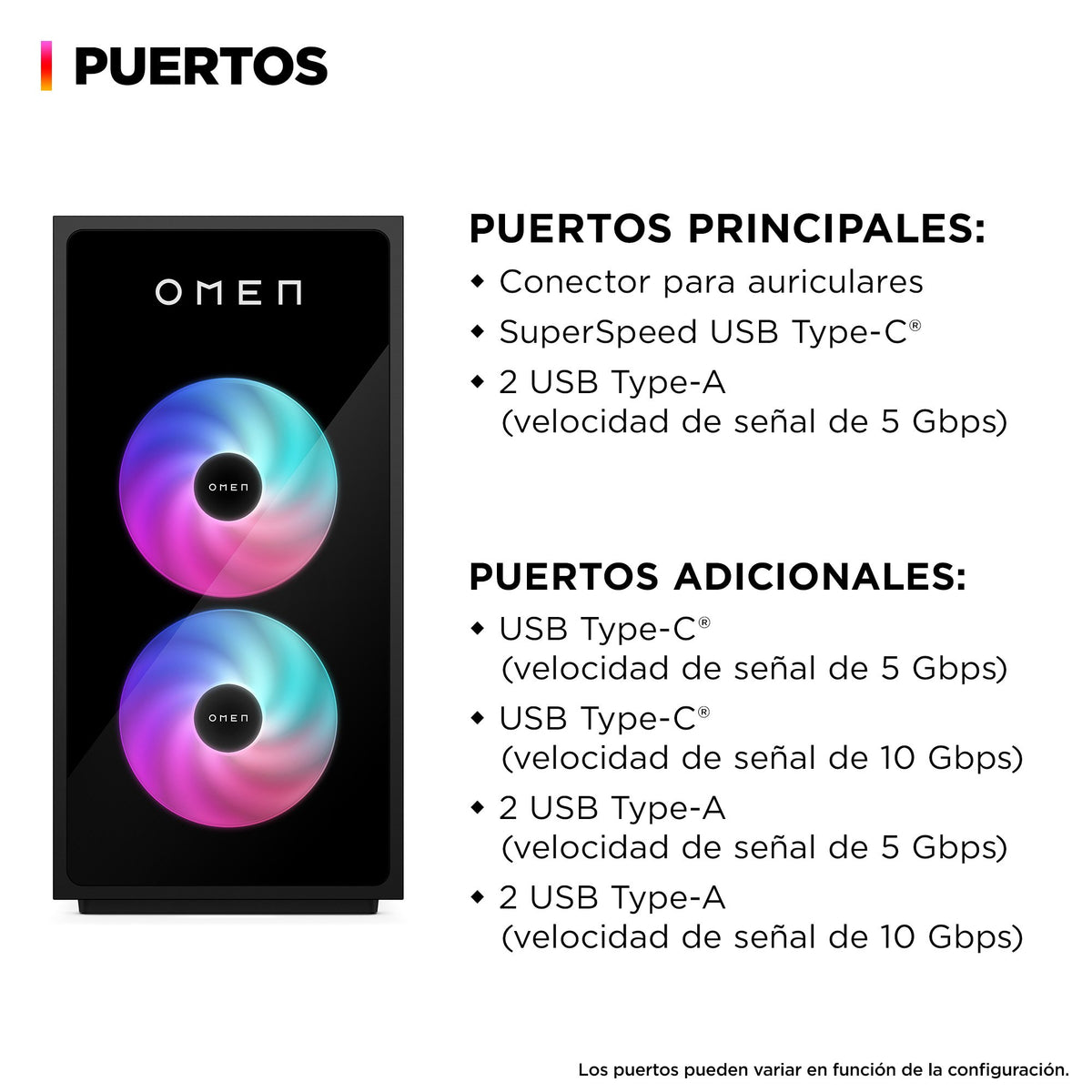 EAN 0199251297069 - HP OMEN 35L Gaming Desktop GT16-0051ns PC Intel® Core™ i5 i5-14400F 16 GB DDR5-SDRAM 1 TB SSD NVIDIA GeFo imagen 2