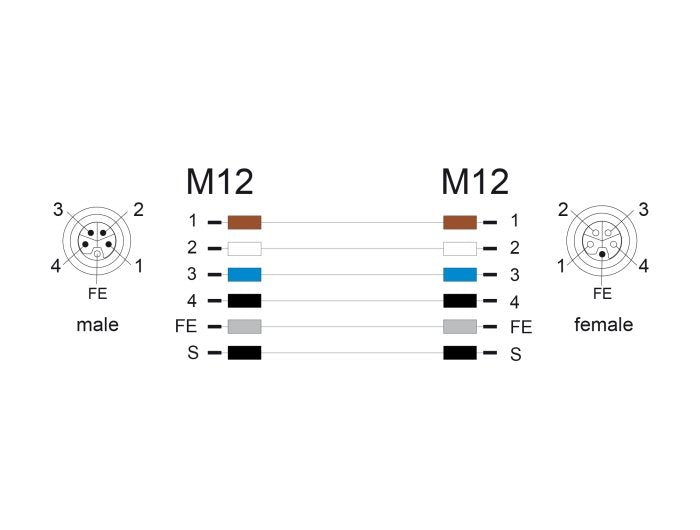 Delock M12 Cable L-Kodiert 5 Pin Stecker Rechts Gewinkelt Zu Buchse Gerade Pur Schleppkettentauglich 2 M Grau