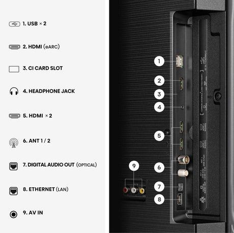 EAN 6942351430751 - Hisense 65A6S 165,1 cm (65") 4K Ultra HD Smart TV Wifi Negro imagen 17