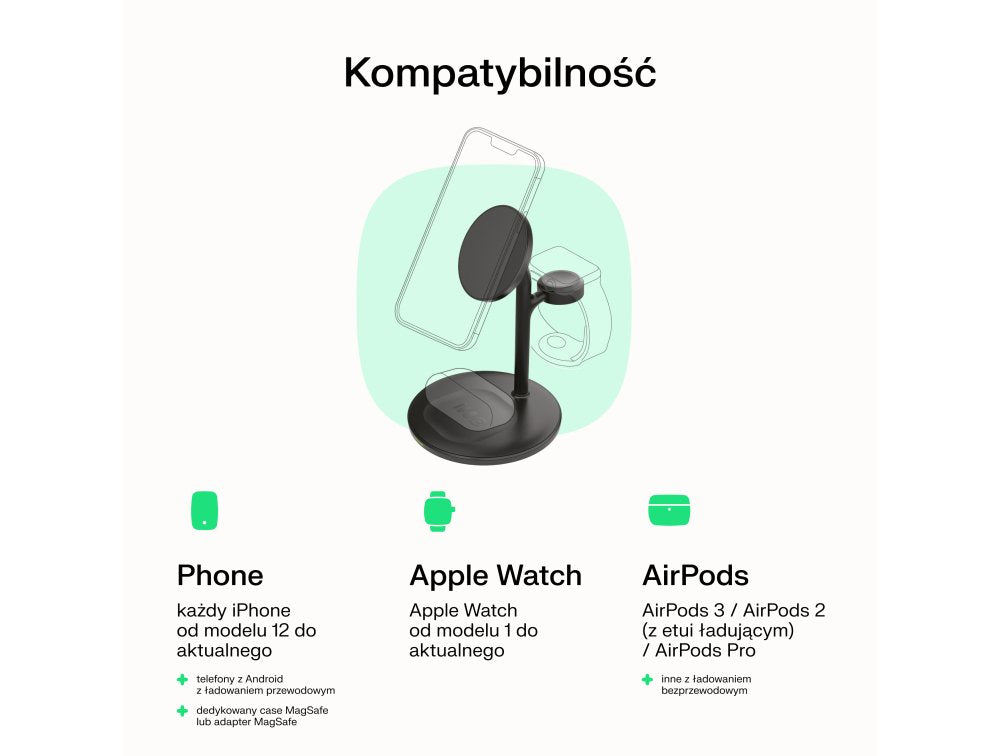 EAN 5904326375772 - Green Cell MSST-GC-3IN1-B cargador de dispositivo móvil Auriculares, Auriculares, Smartphone, Reloj intel imagen 6