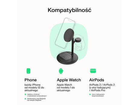 EAN 5904326375772 - Green Cell MSST-GC-3IN1-B cargador de dispositivo móvil Auriculares, Auriculares, Smartphone, Reloj intel imagen 6