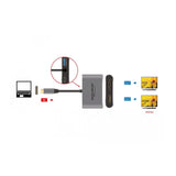Delock 64074 Hub De Interfaz Usb 3.2 Gen 1 (3.1 Gen 1) Type-C Gris