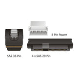 Delock 83146 Cable Mini Sas Sff-8087> 4 X Sas Sff-8482 + Alimentación 1 M