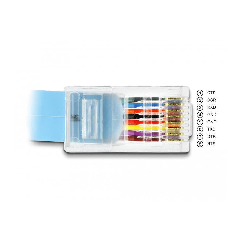 Delock Adaptador Rs-232 Db9 Mecker Zu 1 X Seriell Rs-232 Rj45