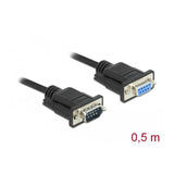 Delock Cable Rs-232 Sub-D9 Macho A Hembra 0,5 M