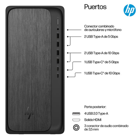 EAN 0199251514944 - HP OmniDesk M02-0012ns PC AMD Ryzen™ 5 8500G 16 GB DDR5-SDRAM 1 TB SSD Windows 11 Home Torre AI PC Gris imagen 4